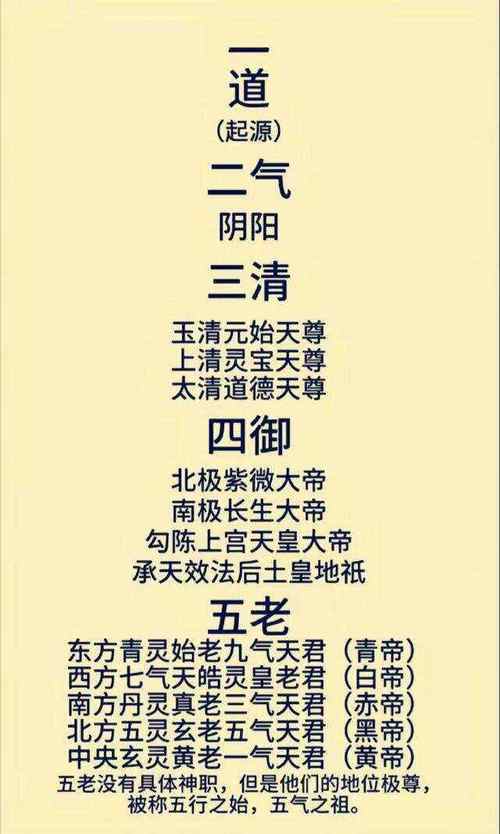 一本书学会道教常识，能否系统掌握道教核心思想与历史脉络？-图3