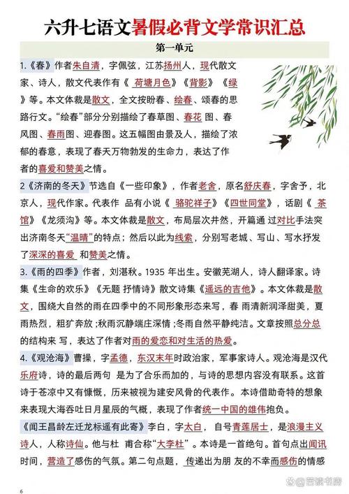 初一语文文学常识有哪些核心考点?如何高效掌握这些知识点?-图3 初一语文文学常识有哪些核心考点?如何高效掌握这些知识点?-图3