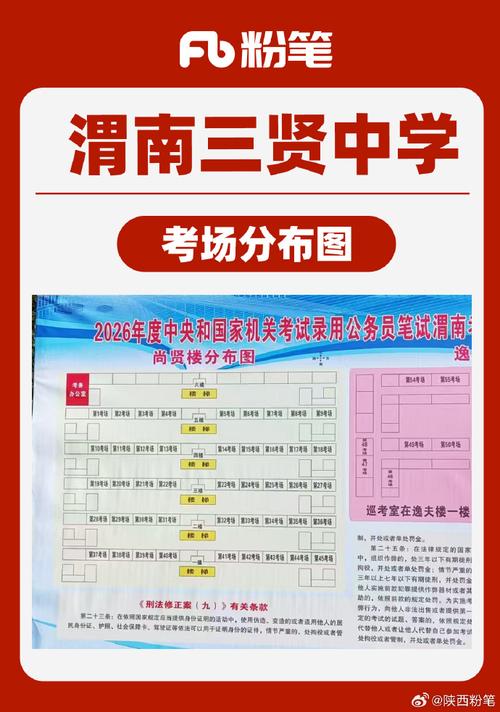 2026国考陕西考点会设在哪些城市？具体考场如何分配？-图1