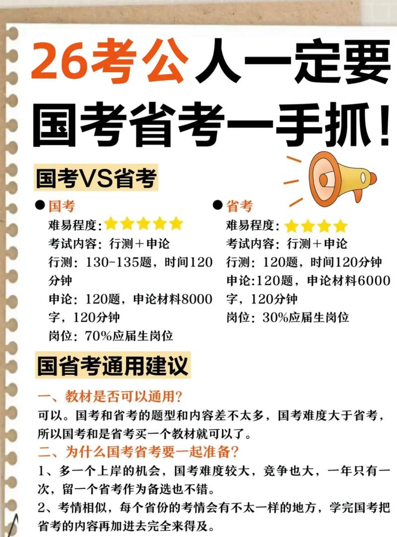 2026国考热点汇总-图1