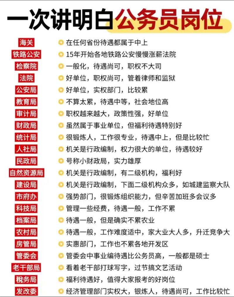 公务员常识判断技巧-图1