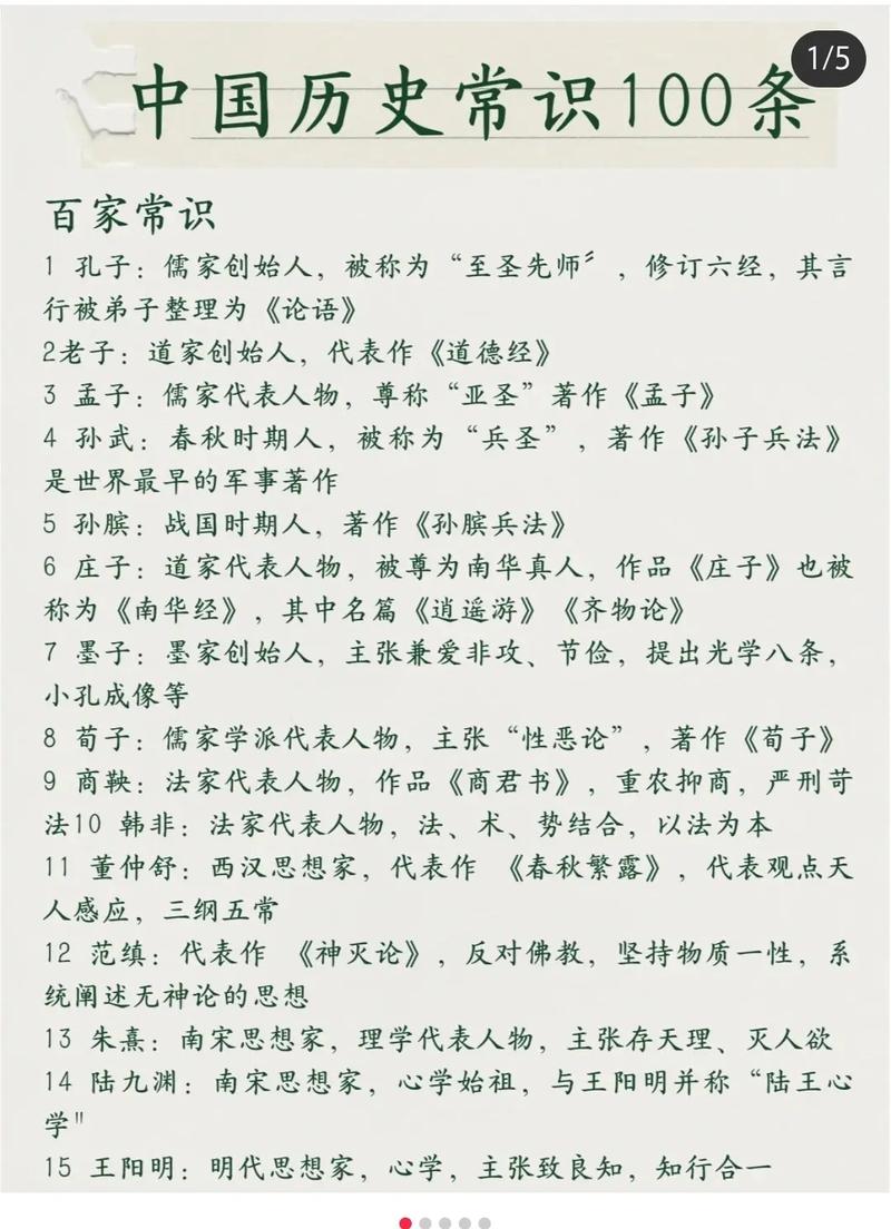 事业单位考历史常识-图1