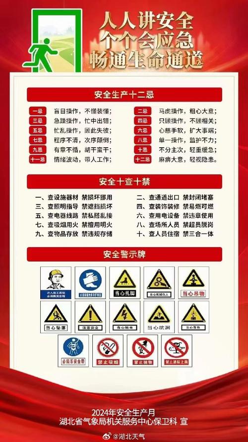 农民工安全生产常识,如何有效掌握并规避施工现场常见风险?-图3 农民工安全生产常识,如何有效掌握并规避施工现场常见风险?-图3