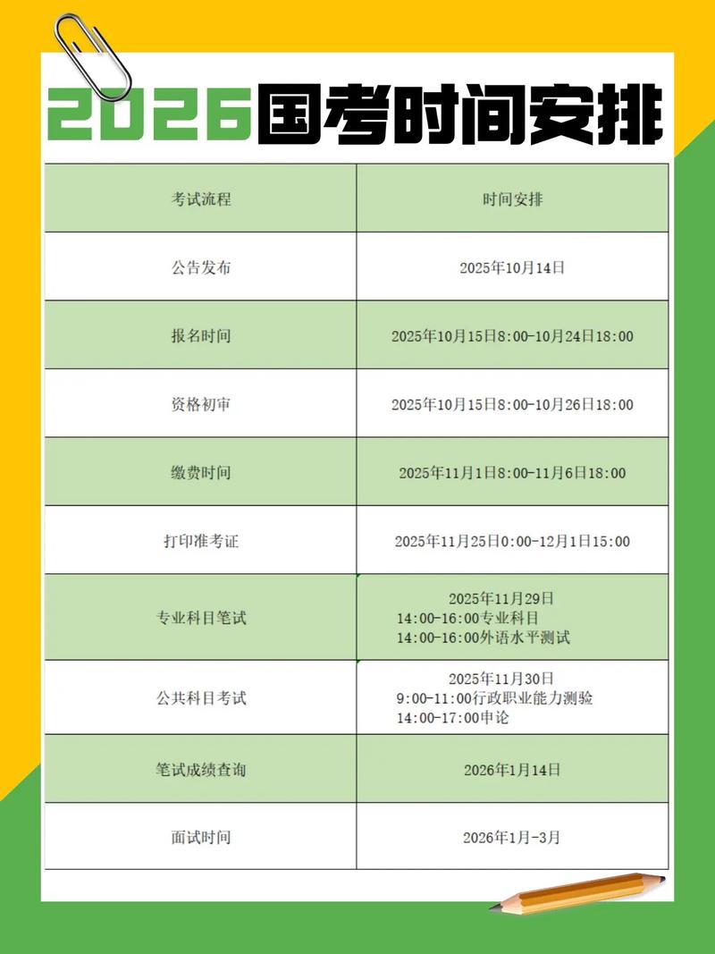 2026年国考常识-图3