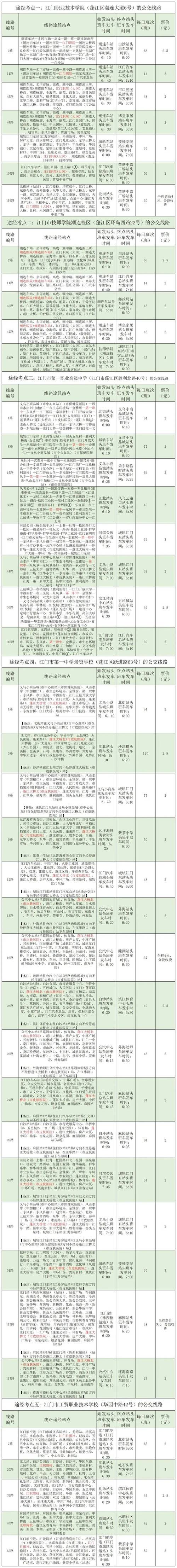 2026国考笔试名单-图1