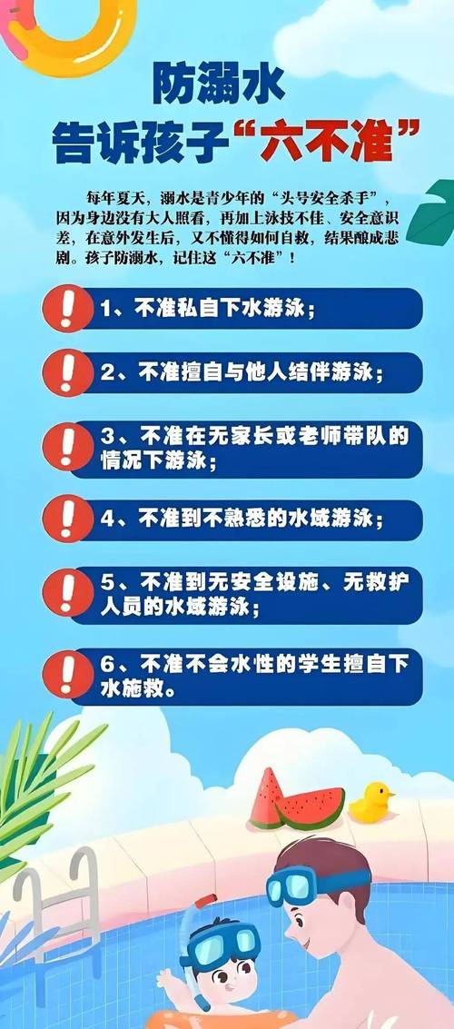 防溺水安全小常识.-图1