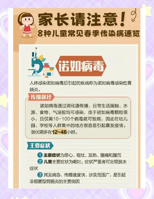 春季幼儿易生病？这些预防小常识家长必须知道！-图2