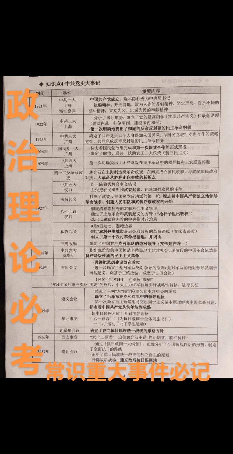 2026年行测常识-图1