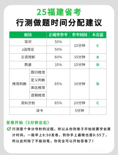 2026年行测常识-图2