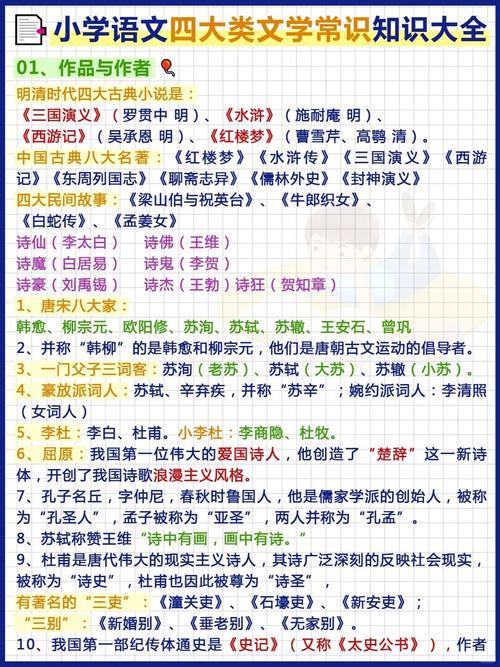 名著阅读与文学常识-图1 名著阅读与文学常识-图1