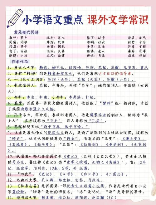 小学生文学常识应该从哪些方面入手学习呢？-图3
