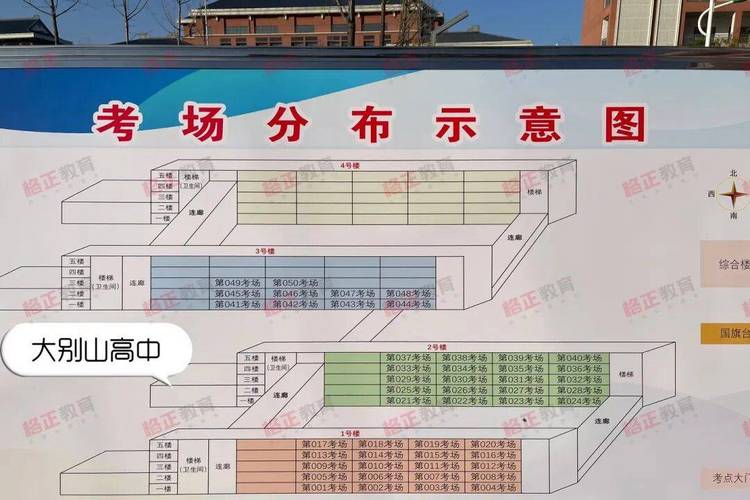 2026国考河南考区-图1
