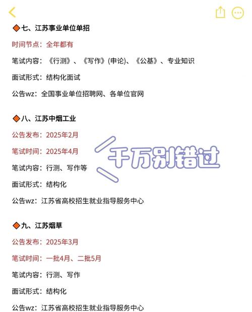 2026年江苏省国考-图1