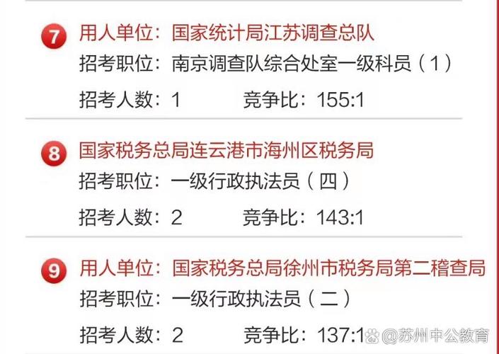 2026年江苏省国考-图2