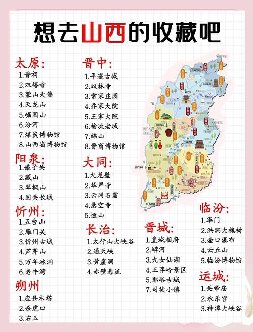 山西编导文化常识中，哪些知识点是考试必考且易被忽视的？-图1