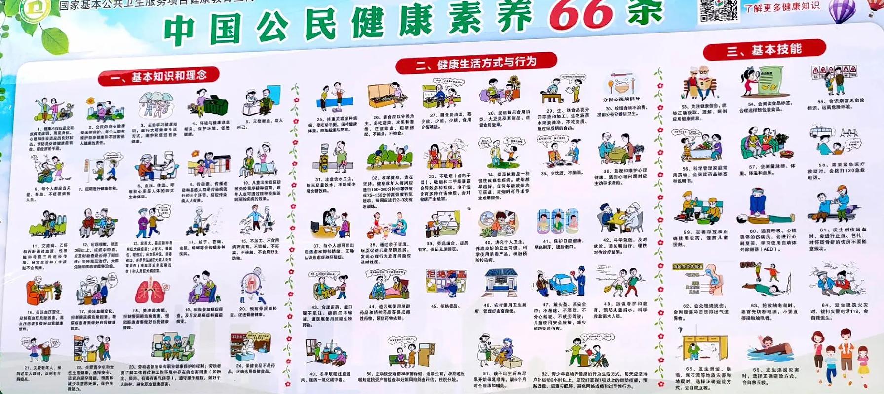 公共常识包括那些-图3 公共常识包括那些-图3