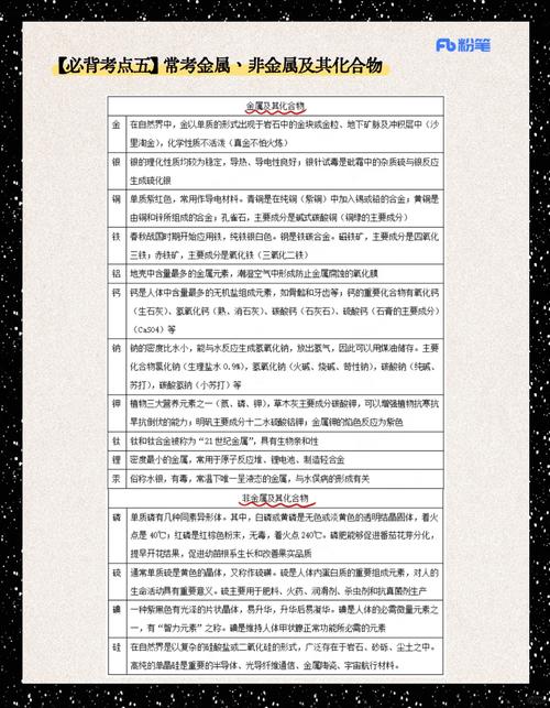 华图常识宝典如何高效备考？内容覆盖与考试匹配度如何？-图1