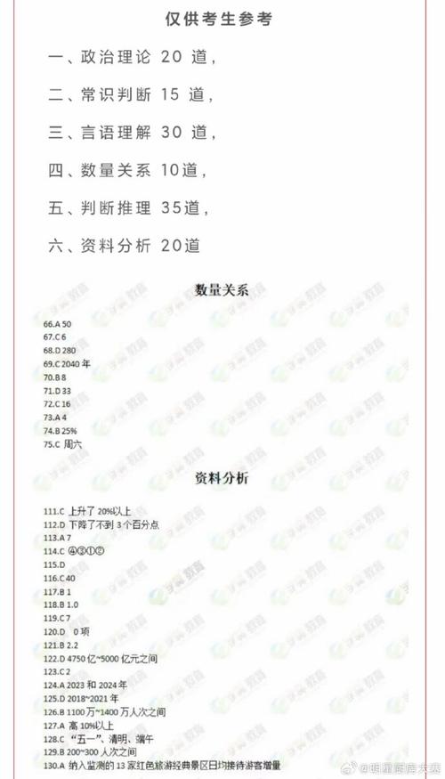 2010年国考行测真题答案官方版在哪里找？各模块正确率如何计算？-图2