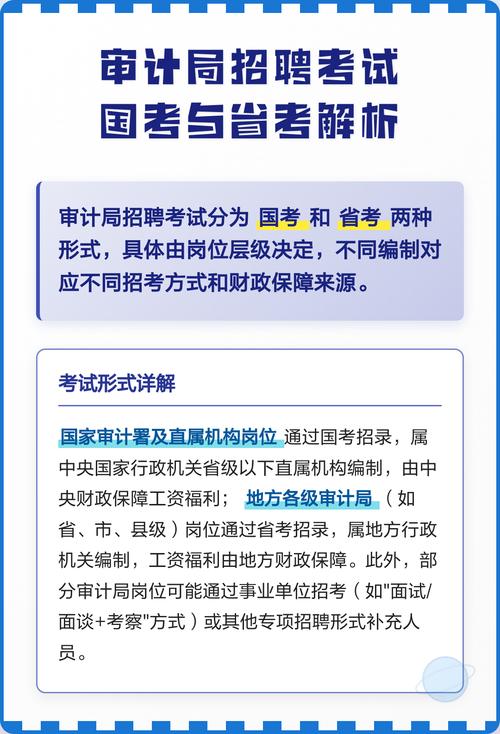 审计局公务员考试究竟是国考统一招录还是省考分类招录?-图1 审计局公务员考试究竟是国考统一招录还是省考分类招录?-图1