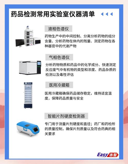 化验分析药品时，如何确保检测结果的准确性和可靠性？-图1