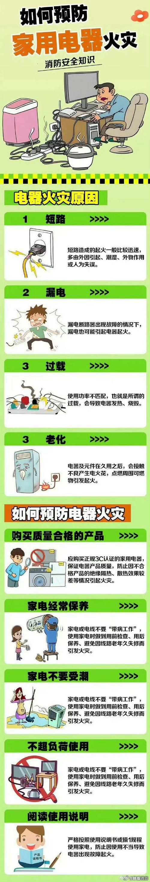 日常电气安全常识，哪些细节藏着致命隐患，你真的都了解吗？-图3