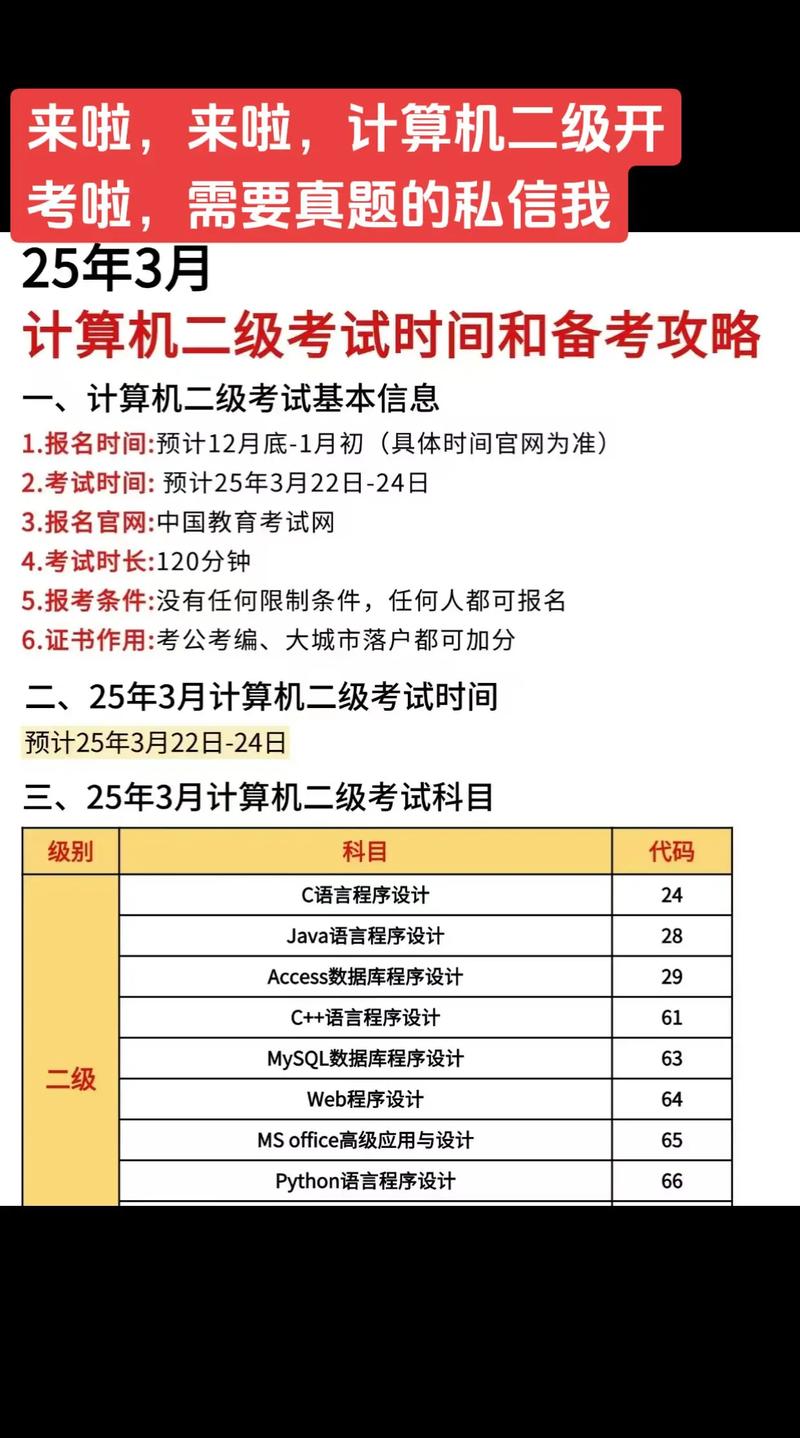 国考计算机二级是硬性要求还是加分项？不同岗位有何具体规定？-图1