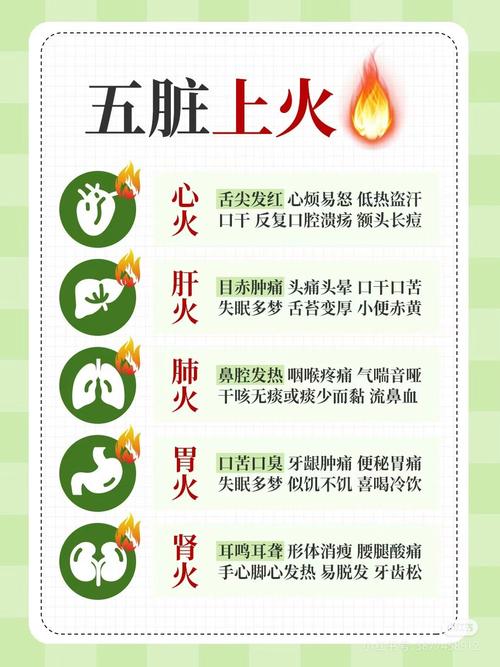 生活健康常识小段,哪些日常习惯藏着健康隐患?-图2 生活健康常识小段,哪些日常习惯藏着健康隐患?-图2