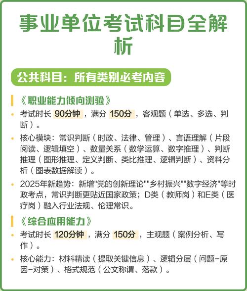 事业考试常识判断-图1