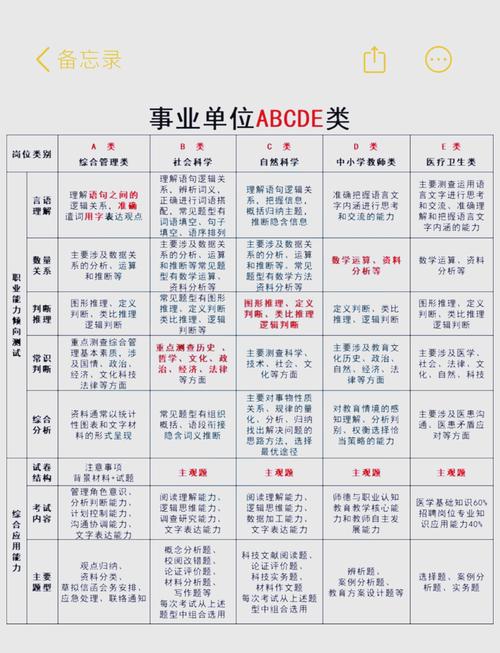 事业考试常识判断-图2