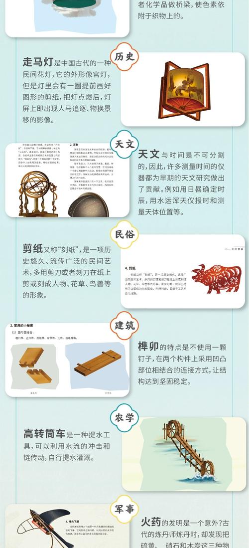 古代科技常识如何塑造古代社会的生活与文化形态？-图2
