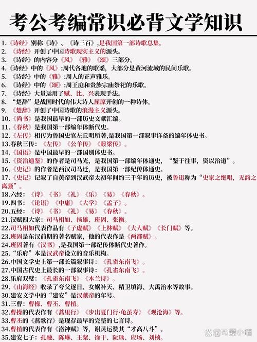 高考文学常识高频考点有哪些？如何高效记忆？-图2