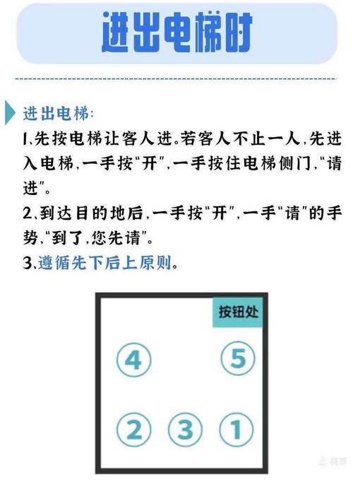 电梯日常使用有哪些容易被忽视的安全常识需要牢记？-图3