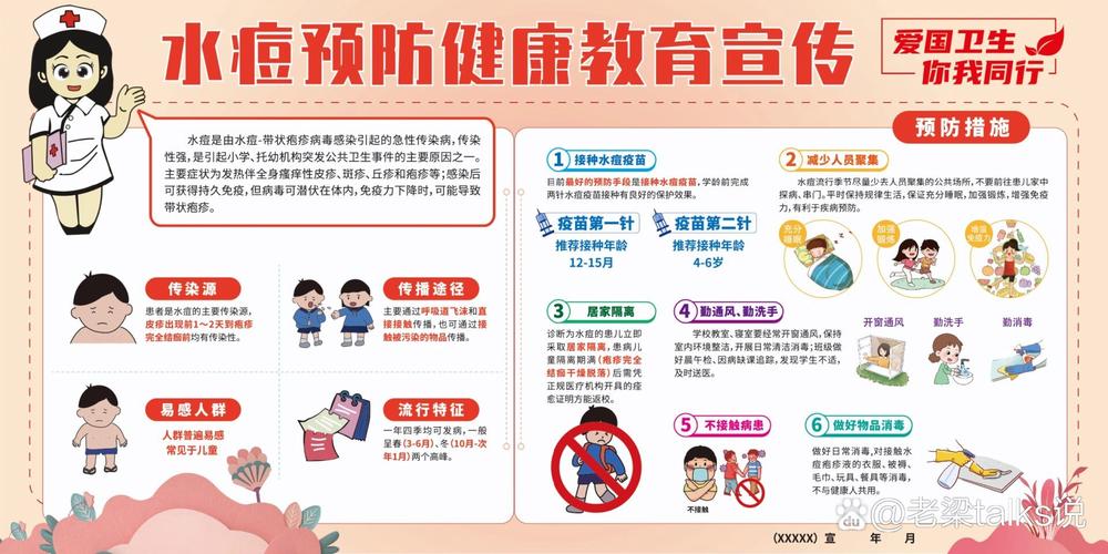 健康教育常识宣传，如何让科学知识真正走进千家万户？-图1
