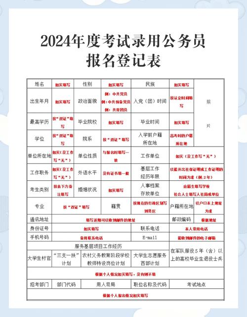 国考报名时间通常在几月？报名流程和注意事项有哪些？-图3