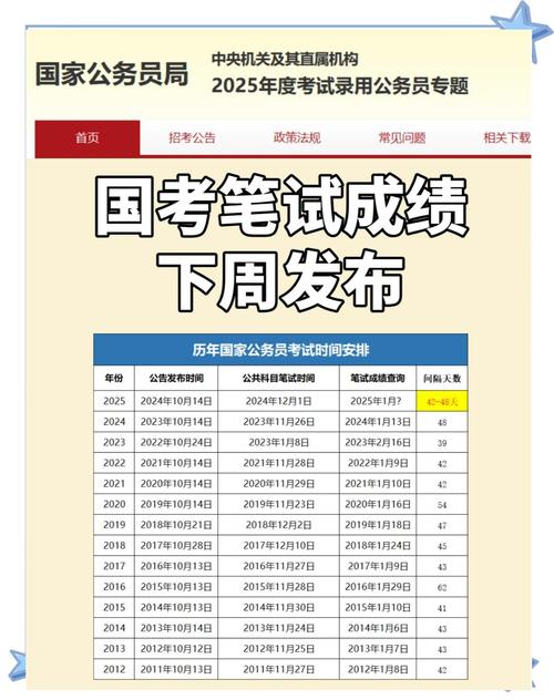 国考面试成绩何时公布？考生该如何提前准备面试？-图1