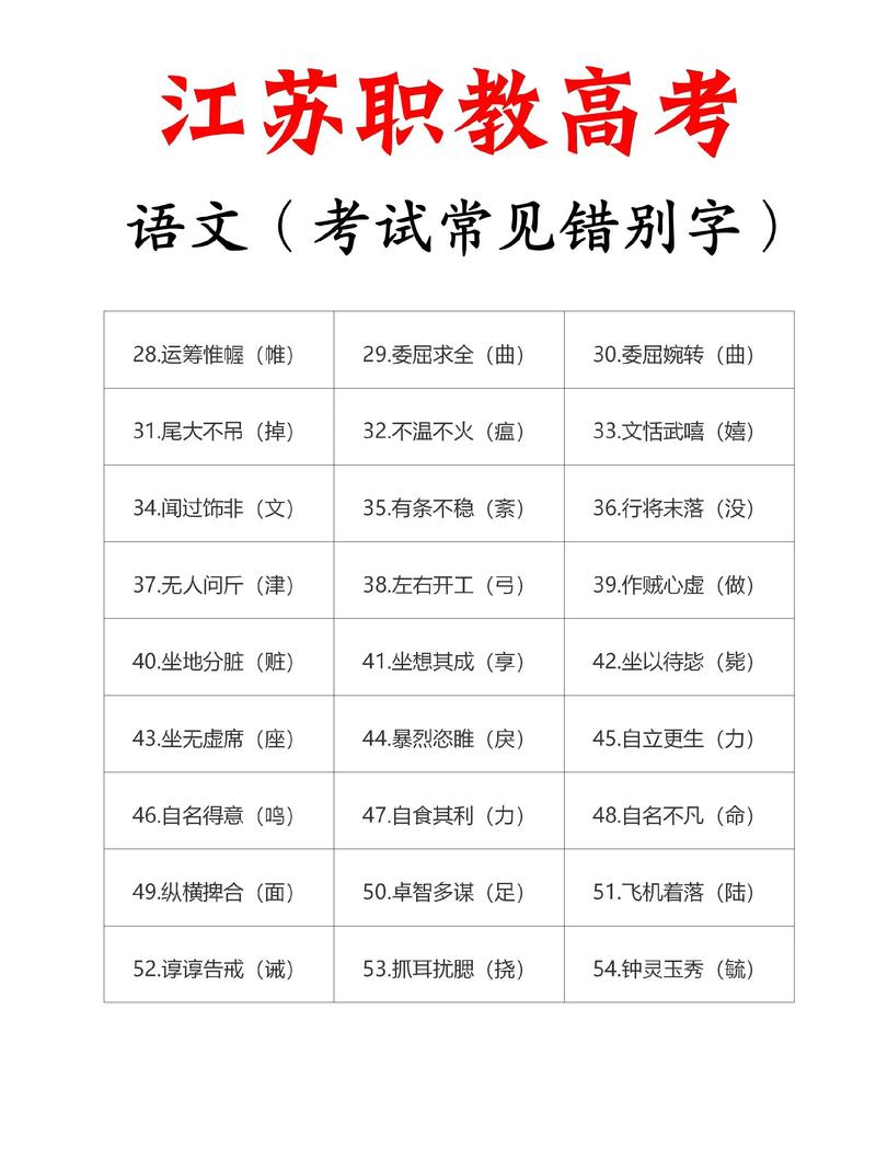 文学常识错误类型有哪些常见表现及成因?-图2 文学常识错误类型有哪些常见表现及成因?-图2