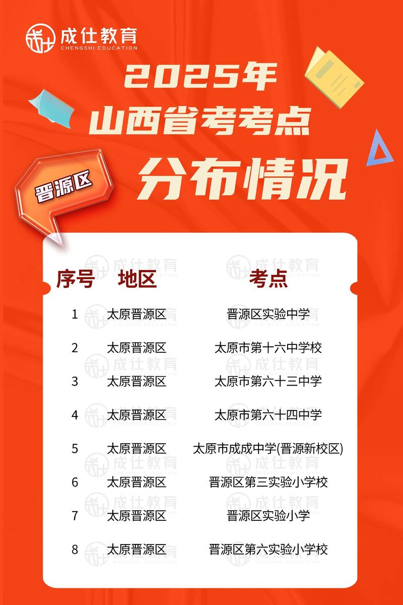 国考与省考的区别究竟有哪些?考生该如何选择适合自己的考试?-图2 国考与省考的区别究竟有哪些?考生该如何选择适合自己的考试?-图2