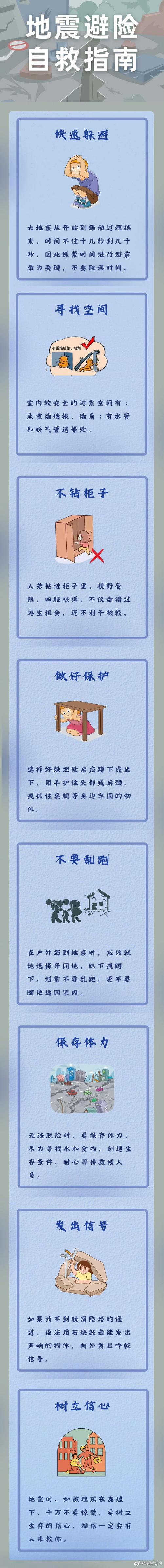 地震演练避险常识,不同场景下如何科学避险?这些关键步骤你真的掌握了吗?-图1 地震演练避险常识,不同场景下如何科学避险?这些关键步骤你真的掌握了吗?-图1