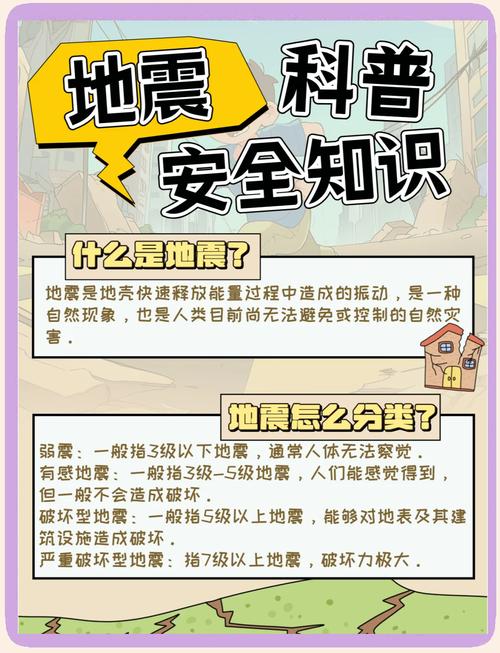 地震演练避险常识,不同场景下如何科学避险?这些关键步骤你真的掌握了吗?-图2 地震演练避险常识,不同场景下如何科学避险?这些关键步骤你真的掌握了吗?-图2