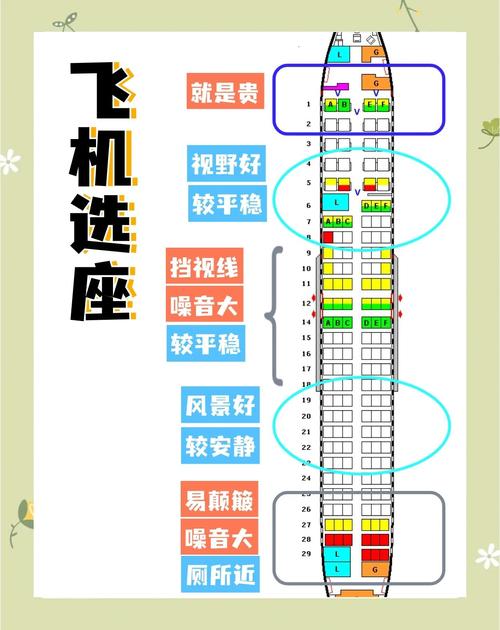 航空乘客如何掌握心理常识以应对飞行焦虑与突发状况?-图1 航空乘客如何掌握心理常识以应对飞行焦虑与突发状况?-图1