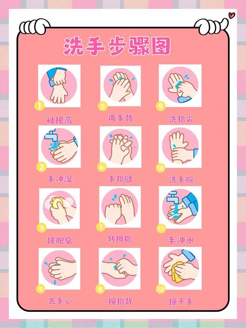 生活健康常识洗手,你真的会正确洗手吗?关键步骤你漏了几个?-图1 生活健康常识洗手,你真的会正确洗手吗?关键步骤你漏了几个?-图1