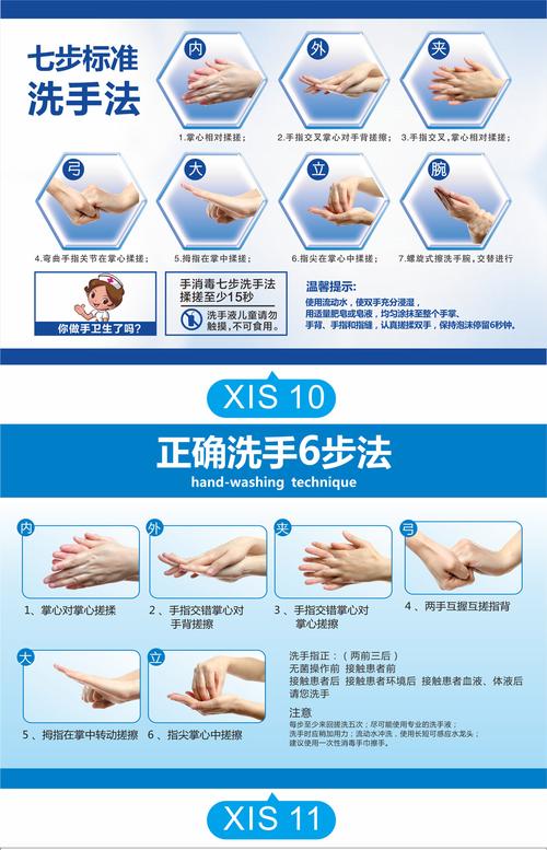 生活健康常识洗手，你真的会正确洗手吗？关键步骤你漏了几个？-图2