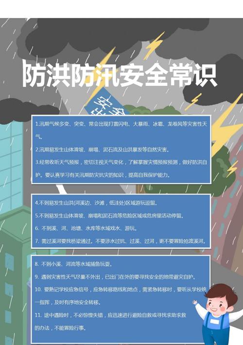 学生防汛安全常识，这些关键知识如何守护校园安全？-图2