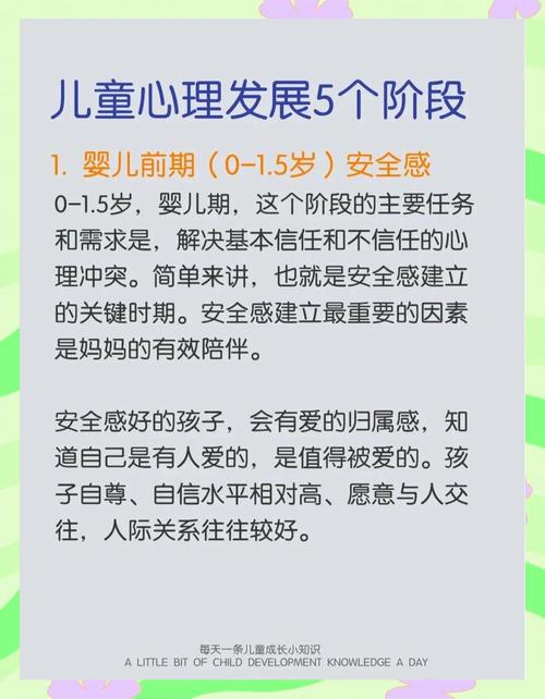 幼儿心理生理常识，家长如何科学守护孩子的身心健康成长？-图3