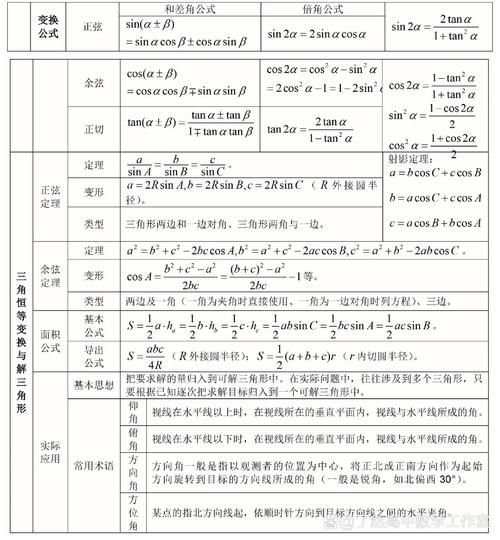 数学基础常识汇总,这些必备知识点你都掌握了吗?-图1 数学基础常识汇总,这些必备知识点你都掌握了吗?-图1