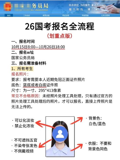 2026国考报名入口已开通,报名流程和岗位查询攻略是什么?-图2 2026国考报名入口已开通,报名流程和岗位查询攻略是什么?-图2