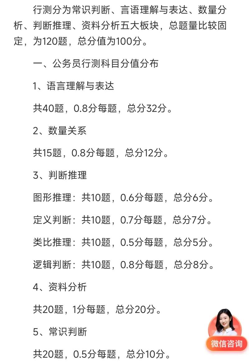 国考行测分数究竟如何计算？各模块分值占比与原始分转换规则是什么？-图2