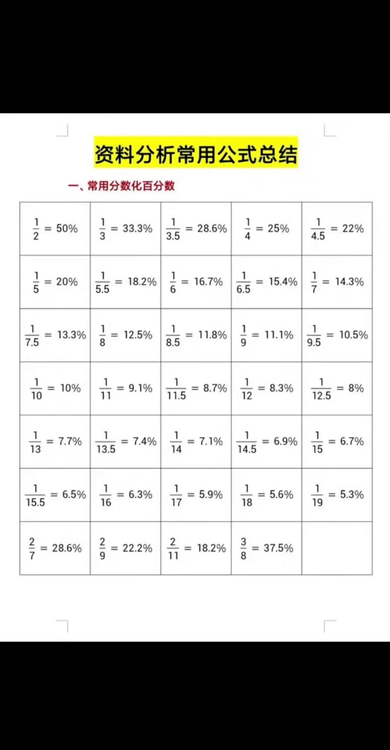 国考行测分数究竟如何计算？各模块分值占比与原始分转换规则是什么？-图3