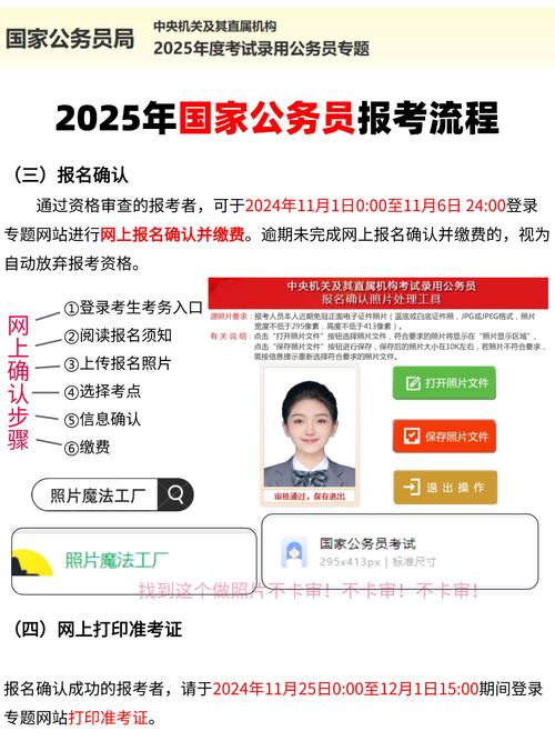 国考报名为何无需提交照片？流程是否另有特殊规定？-图1