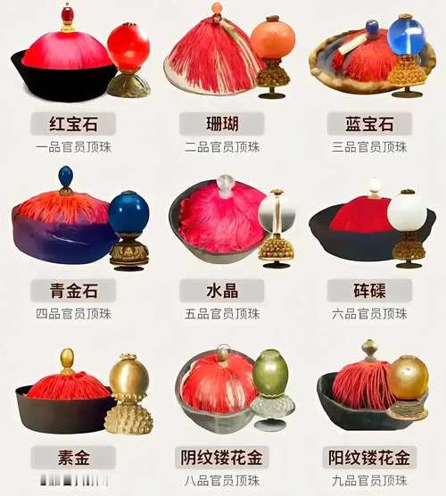 古代官员配饰如何彰显等级与身份？-图1